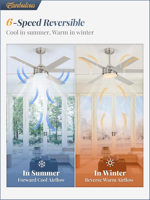 56 Inch Ceiling Fans with Lights and Remote, Reversible 6 Blades, Dimmable, 3000K-6000K Adjustable, Outdoor Ceiling Fans for Patios, Large Ceiling Fan for Indoor or Covered Outdoor, Nickel