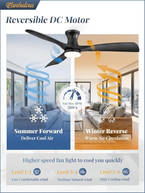 52 Inch Ceiling Fans with Lights and Remote, 3 Blades Flush Mount Low Profile Ceiling fan, Efficient 3475 CFM, Safe ABS, Timer, Quiet 35dB, 3CCT, Reversible for Bedroom Living Room, Black