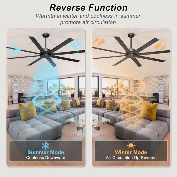 Large Ceiling Fan No Light - Industrial Fan Remote & APP Control, Quiet DC Motor, Indoor/Outdoor Ceiling Fan for Patio, Shop, Garage, Aluminum Blades, Black