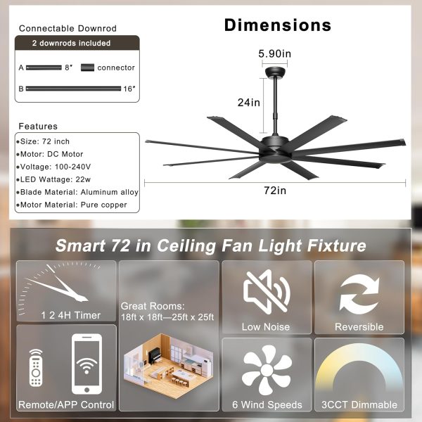 Large Ceiling Fan No Light - Industrial Fan Remote & APP Control, Quiet DC Motor, Indoor/Outdoor Ceiling Fan for Patio, Shop, Garage, Aluminum Blades, Black