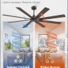 72 Inch Ceiling Fans No Light with Remote, Modern Ceiling Fan Without Light, Dual Finish 8 Blades, Reversible DC Motor, 6 Speed, Large Ceiling Fan for Indoor or Covered Outdoor, Oil Bronze