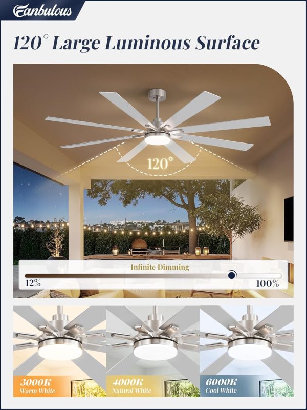 72 Inch Ceiling Fans with Lights and Remote, Dual-Sided Reversible Blades for Versatile Dcor, Quiet DC Motor, 120 Wide-Angle Customized Brightness & 3CCT, Damp Rated for Indoor/Outdoor Use