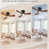 Ceiling Fans with Lights and Remote Control,Modern Flush Mount Ceiling Fan with 3 CCT,Low Profile Ceiling Fans with 6-Speeds Reversible DC Motor for Patio Living Room Bedroom(Walnut)