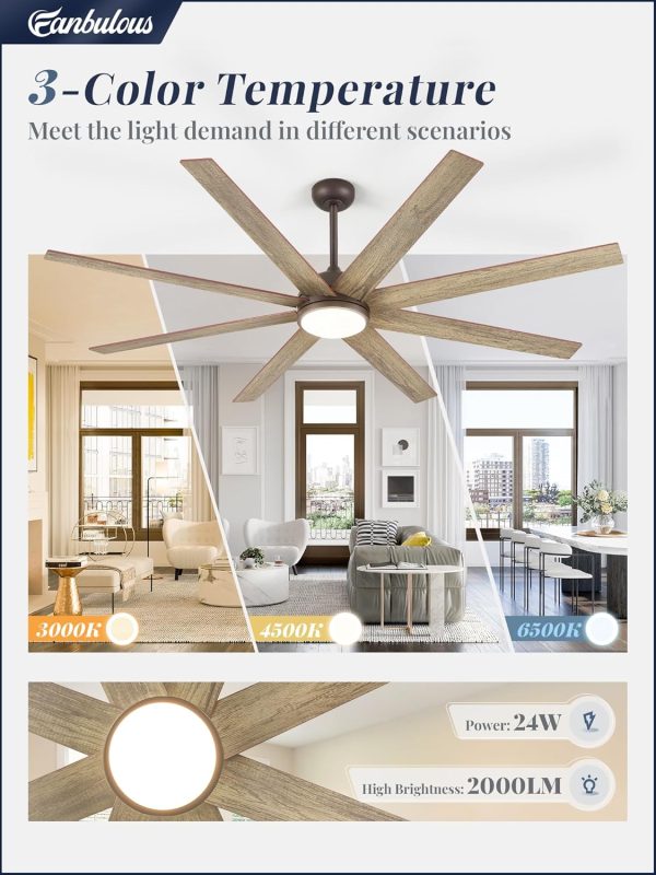 74 Inch Ceiling Fans with Lights and Remote, Walnut Indoor/Outdoor Ceiling Fan with Quiet Reversible DC Motor, 6 Speeds, 3CCT, 8 Blades Large Ceiling Fan for Living Room Bedroom Patio