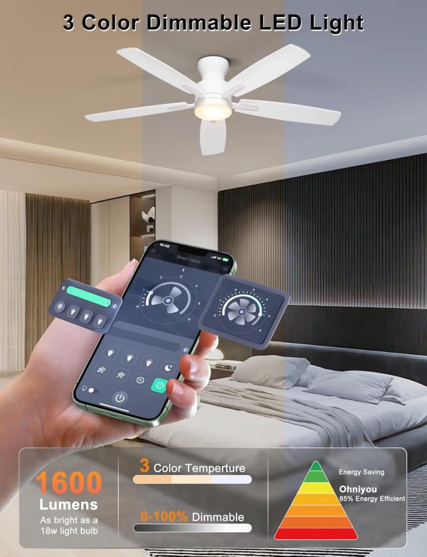 Ceiling Fans with Lights, Low Profile Ceiling Fan with Light and Remote/APP Control, Modern Flush Mount Ceiling Fan for Indoor Bedroom Living Room, Dimmable, Qiuet DC Motor, White