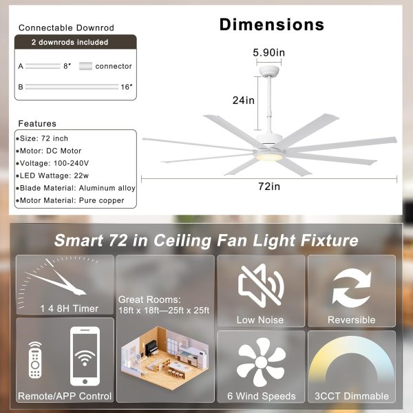 Large Ceiling Fan with Lights - Indoor/Outdoor Fan Remote & APP Control, Dimmable, DC Motor, Metal Ceiling Fan for Patio Living Room, White
