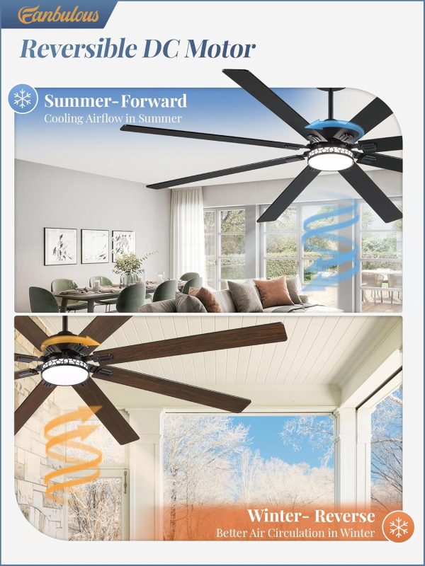 Modern Farmhouse 84 Inch Large Ceiling Fan, 6-Speed Reversible DC Industrial Ceiling Fans with Lights for Shop/Living Room/Covered Outdoor-Black