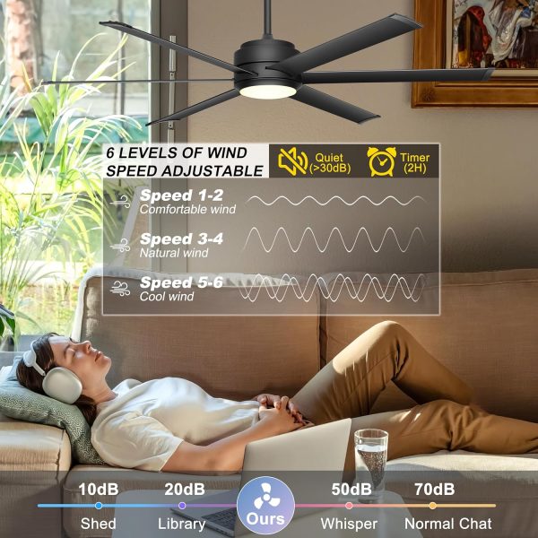 Industrial Ceiling Fan with Lights - Remote & APP Control, Dimmable, DC Motor, Outdoor Fan with Aluminum Blades for Patio Living Room, Black