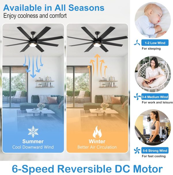 Ceiling Fans with Lights, Matt Black Ceiling Fan Remote/APP Control, Dimmable, Quiet DC Motor Indoor/Outdoor Ceiling Fan for Patios, Living Room