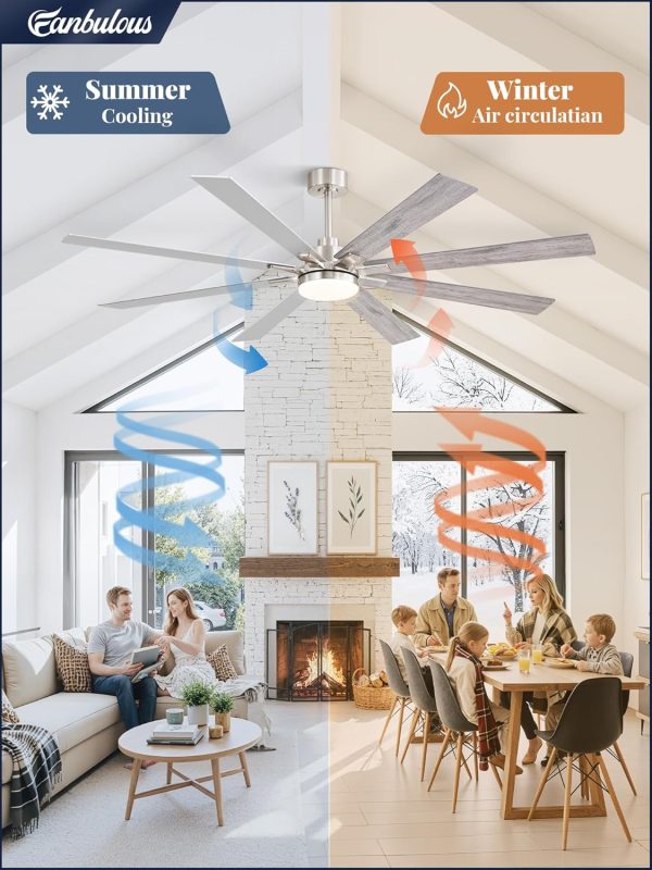 72 Inch Ceiling Fans with Lights and Remote, Dual-Sided Reversible Blades for Versatile Dcor, Quiet DC Motor, 120 Wide-Angle Customized Brightness & 3CCT, Damp Rated for Indoor/Outdoor Use
