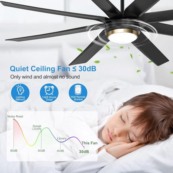 Ceiling Fans with Lights, Matt Black Ceiling Fan Remote/APP Control, Dimmable, Quiet DC Motor Indoor/Outdoor Ceiling Fan for Patios, Living Room