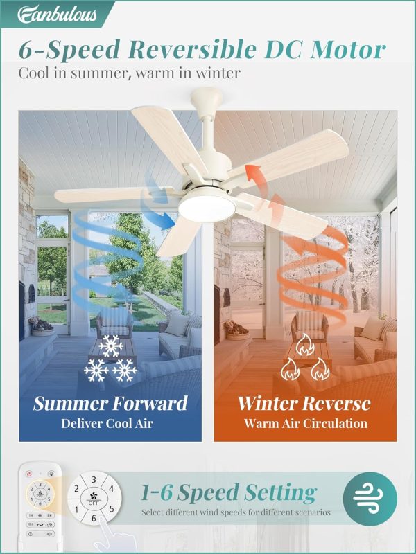 Outdoor Ceiling Fans with Light for Patios, IP65 Waterproof Gazebo Fan, Plug in Ceiling Fan with Remote, 3CCT 6-Speed White Ceiling Fan with Hanging Hook for Porch, Pergola,Canopy