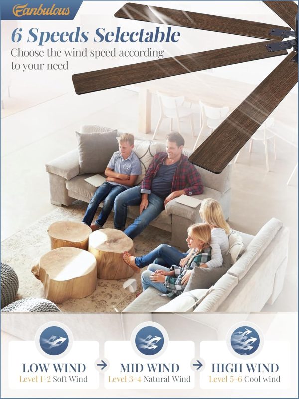 Modern Farmhouse 84 Inch Large Ceiling Fan, 6-Speed Reversible DC Industrial Ceiling Fans with Lights for Shop/Living Room/Covered Outdoor-Black