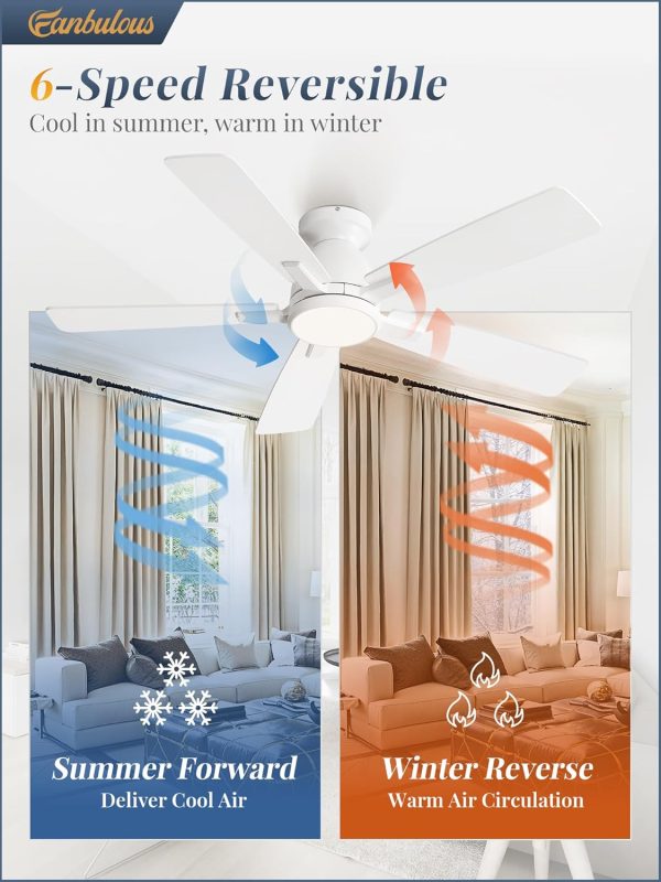 46 inch Ceiling Fans with Lights, Flush Mount Ceiling Fan and Remote, Modern Low Profile, 3CCT 20W LED Light with 6-Speeds Quiet Reversible Motor, for Bedroom, Living Room, Apartment, White