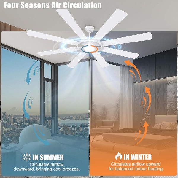 76 inch Large Ceiling Fans with Lights and Remote, 8 Wood Blades White Outdoor Modern Industrial LED Lights Ceiling Fans with Reversible Quiet DC Motor for Living Room Patio Farmhouse