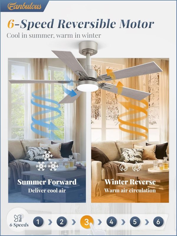 2 Pack of 42 Ceiling Fans with Lights and Remote, Modern Low Profile Ceiling Fans with Dimmable 3CCT Quiet DC Motor, Reversible Celing Fan with 6-Speeds Timer for Bedroom, Nickel