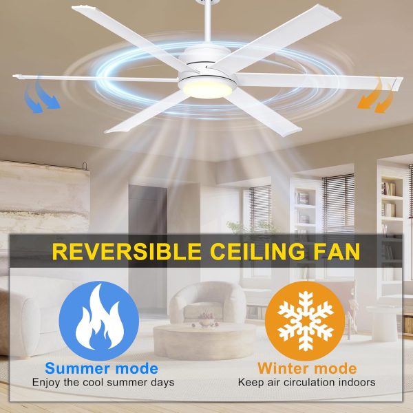 Industrial Ceiling Fan with Lights - Remote & APP Control, Dimmable, DC Motor, Indoor Outdoor Fan for Patio Living Room, White