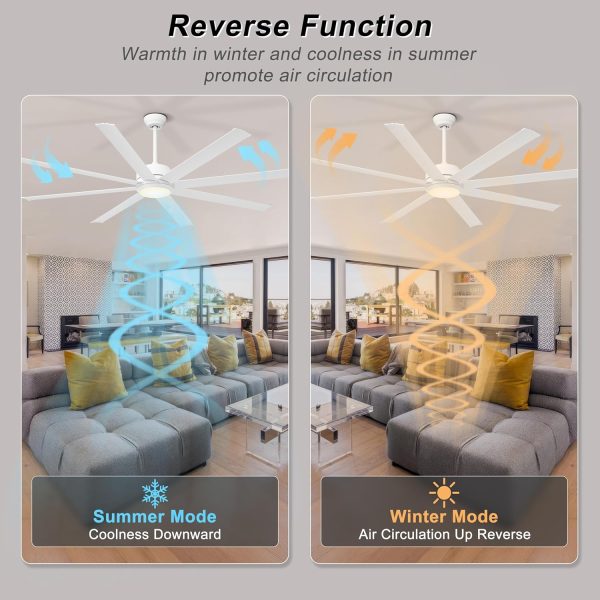 Large Ceiling Fan with Lights - Indoor/Outdoor Fan Remote & APP Control, Dimmable, DC Motor, Metal Ceiling Fan for Patio Living Room, White