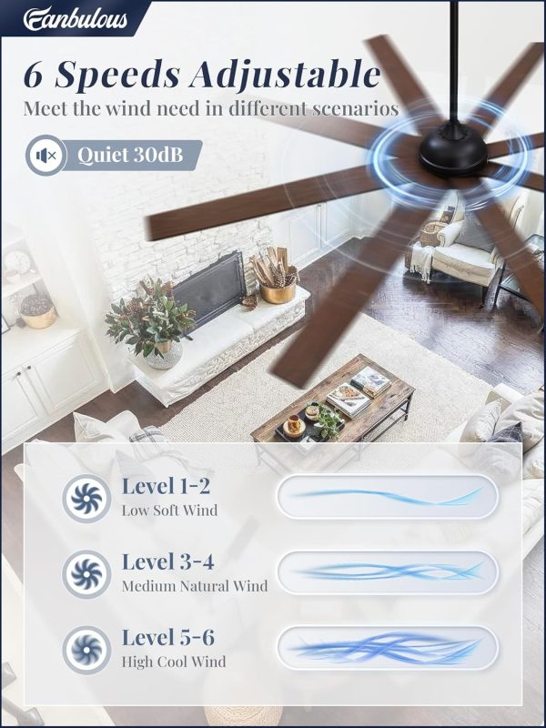 80 Inch Ceiling Fan No Light with Remote. Large Industrial Ceiling Fans, 6-Speeds, Quiet Reversible DC Motor, 8 Blades, Indoor/Outdoor Ceiling Fan for Living Room, Garage, Patio