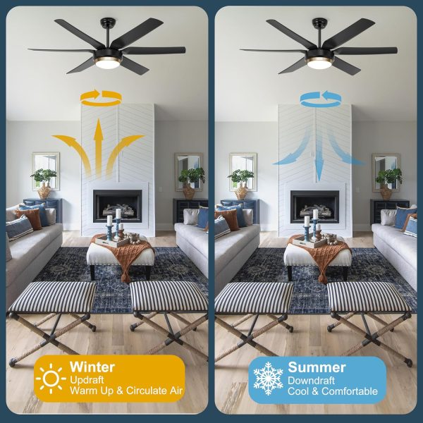 Ceiling Fans with Lights, 56'' Black Ceiling Fan Remote/APP Control, Dimmable, Quiet DC Motor Indoor/Outdoor Ceiling Fan for Living Room, Patios