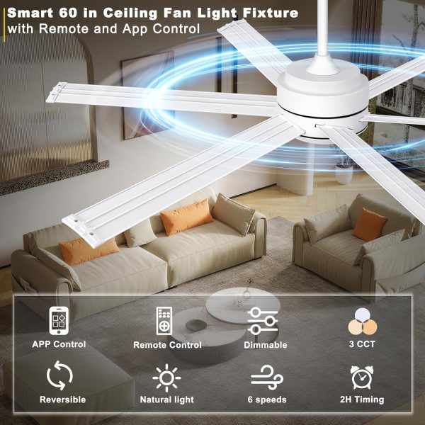 Industrial Ceiling Fan with Lights - Remote & APP Control, Dimmable, DC Motor, Indoor Outdoor Fan for Patio Living Room, White